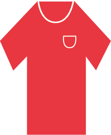 Мъжко облекло